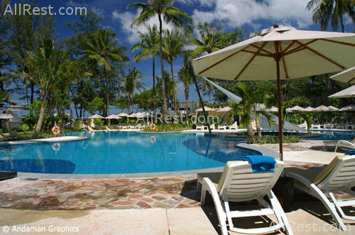 Holiday Inn Phuket 9